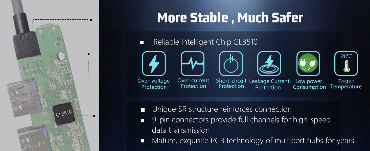 usb splitter 1 in 2 out