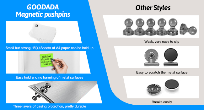 Magnets for Refrigerator