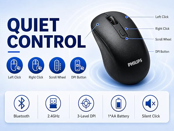 Quiet control
