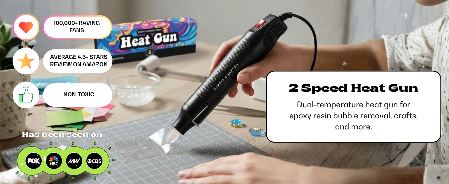 Speed Heat Gun