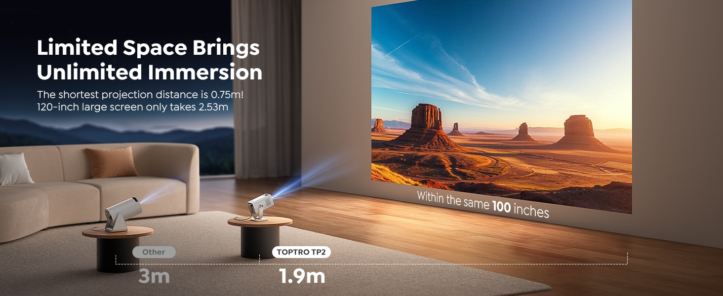 short throw projector 4k