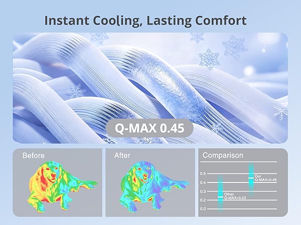 dog cooling mat