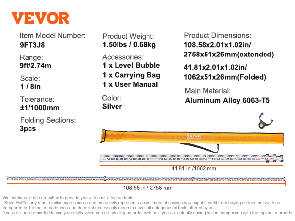 grade rod inches