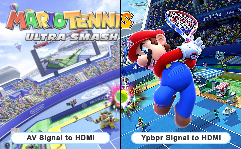 Wii HDMI Converter