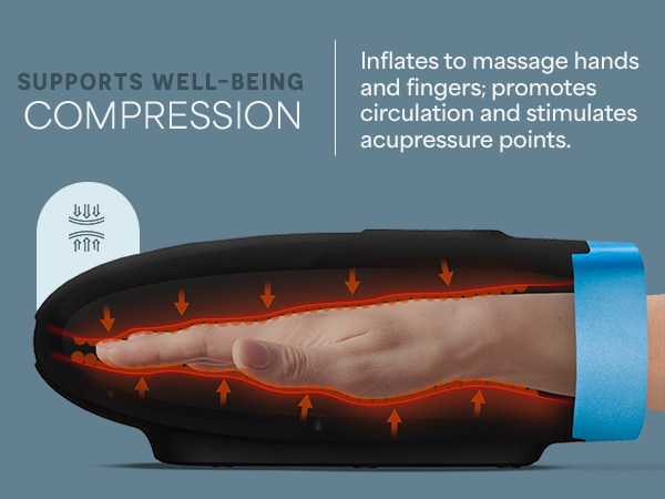 LifePro Legra Hand Massager with Heat and Compression