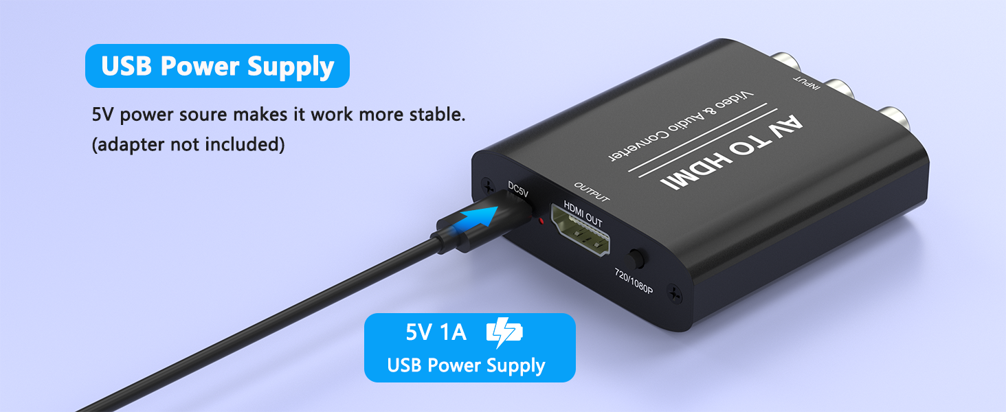 rca to hdmi converter