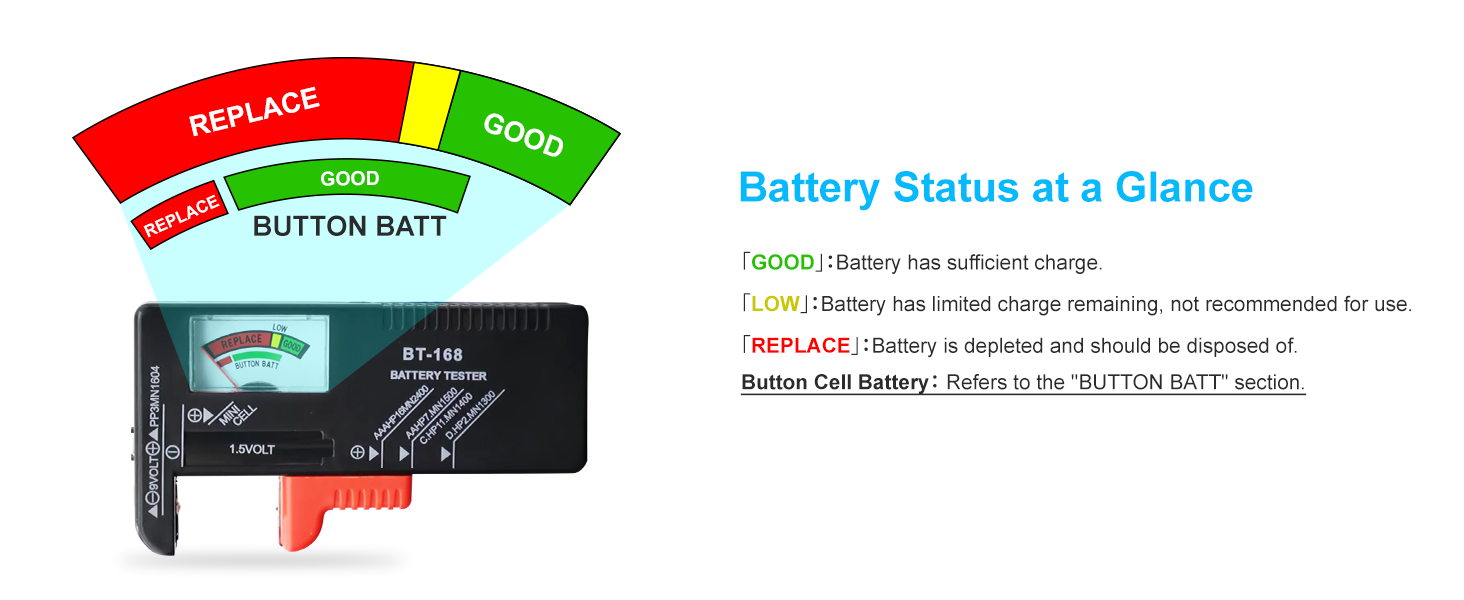 battery tester for household batteries