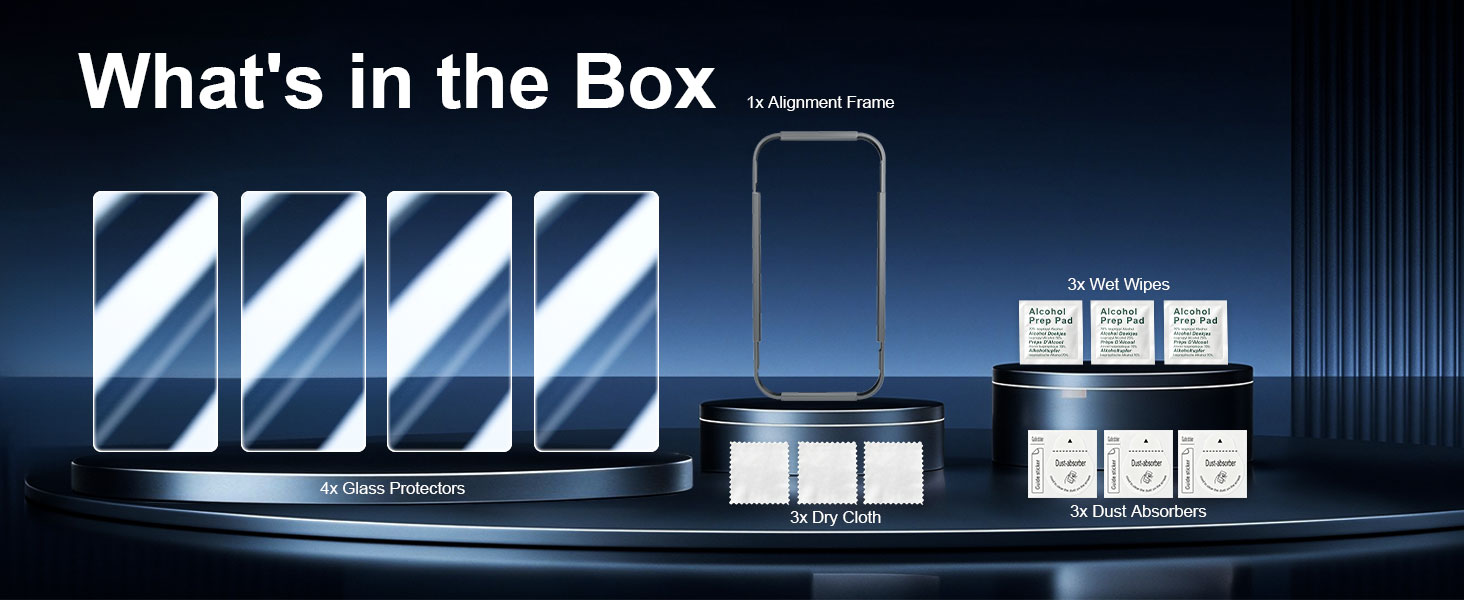 What's in the Box