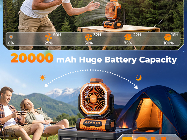 Portable Fan