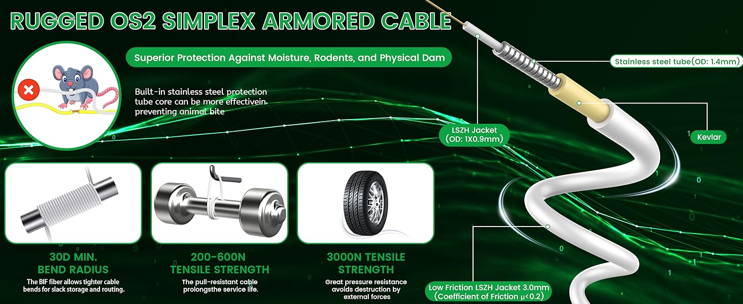 sc/apc to sc/apc;armored fiber patch cable;fiber optic cable;fiber optic internet cable;fiber cable