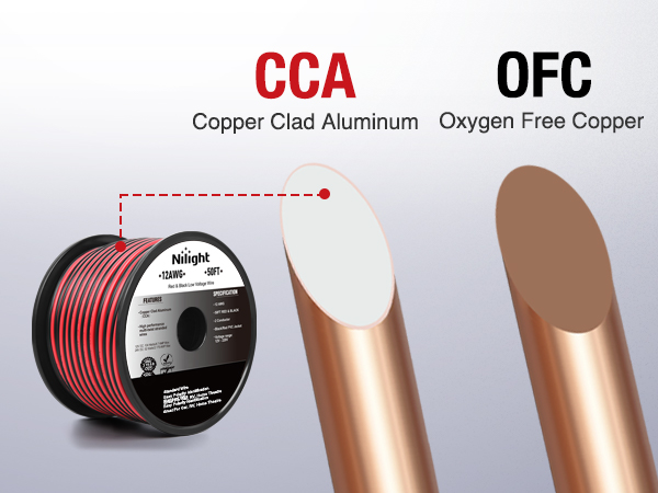 Copper Clad Aluminum Wire