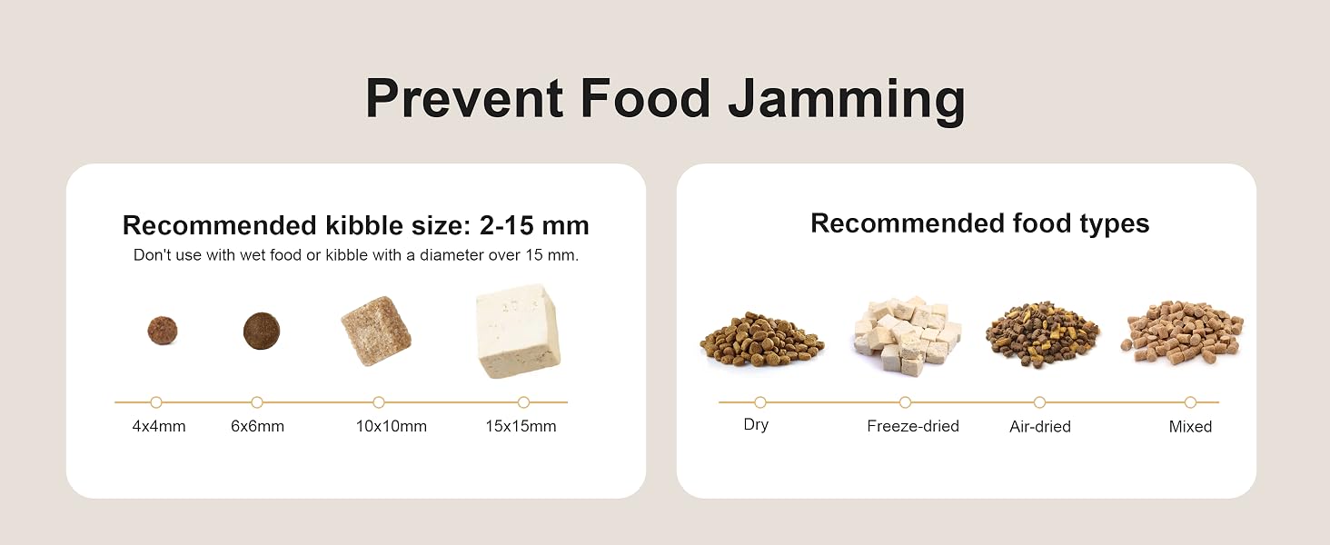 Automatic Cat Feeder with 2K Camera 5G/2.4G WiFi 6.5L Smart Pet Feeder for Cat & Small Dog