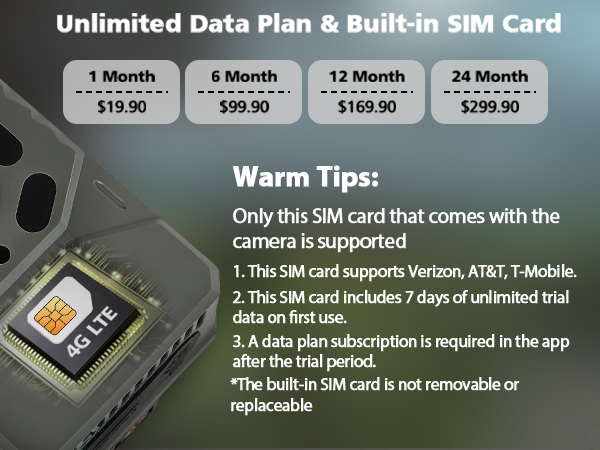 game camera cellular,Cellular trail camera comes with a built-in SIM card
