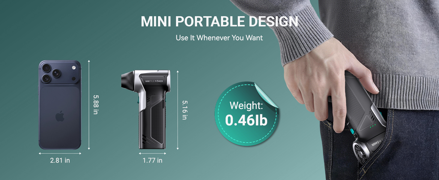 mini blower