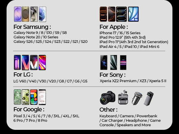 usb a to usb c cable type c charger fast charging cord type c
