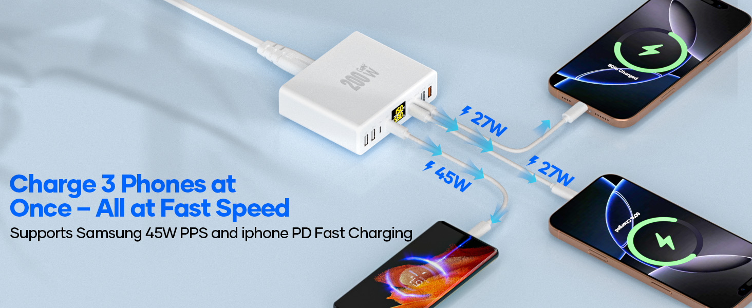 usbc charger