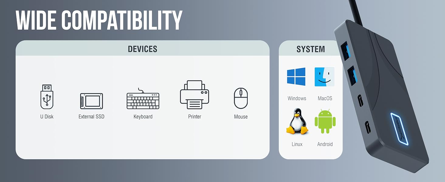 WIDE COMPATIBILITY