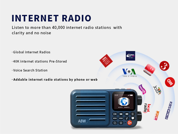 INTERNET RADIO