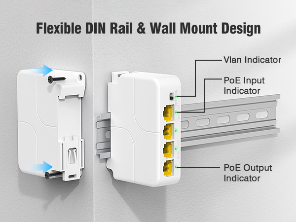 Dual Installation Design: DIN Rail & Wall Mount