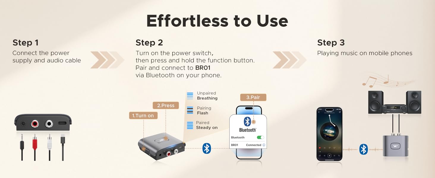 rca bluetooth adapter bluetooth to rca adapter bluetooth audio receiver bluetooth rca adapter