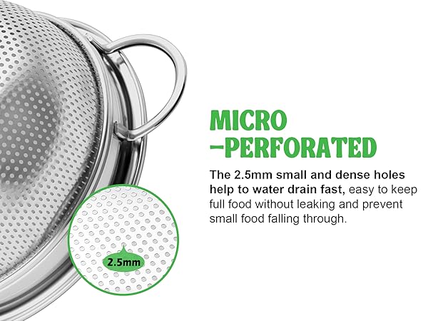 Micro-perforated