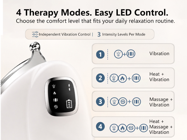4 Therapy Modes. LED Display