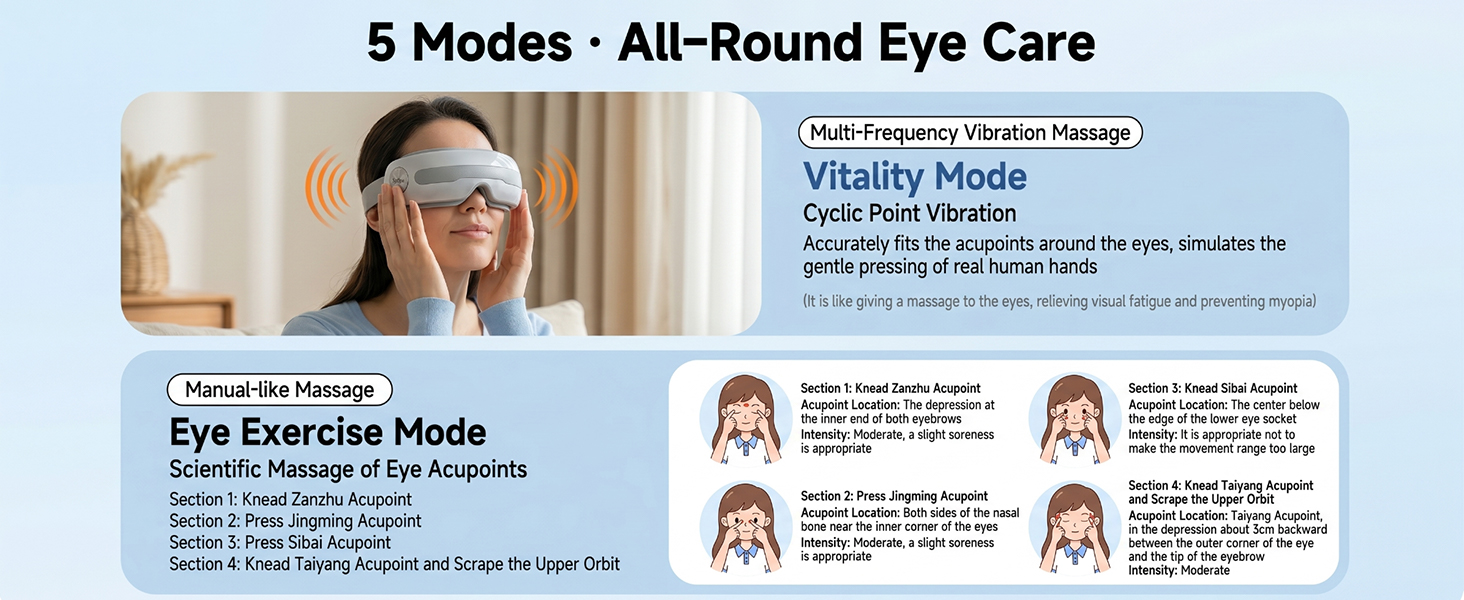 electric eye massager