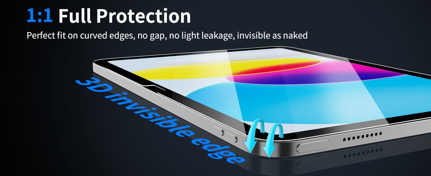 Precision-cut A16 iPad screen protector