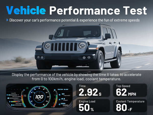Vehicle Performance Test