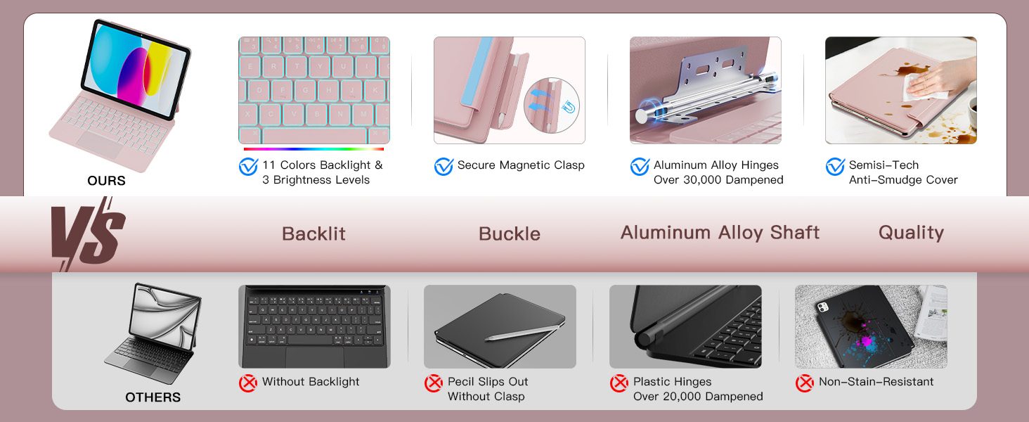 ipad a16 case with keyboard