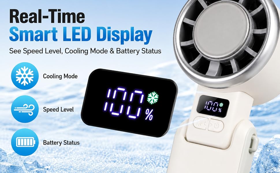 Real-Time Smart LED Display