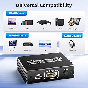 8K HDMI Splitter 1 in 2 Out 4k 120Hz HDMI 2.1 Splitter for Dual Monitors