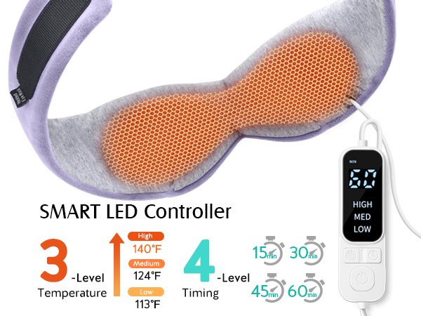 Heated Eye Mask, Warm Eye Compress Mask for Dry Eyes, USB Electric Eye Heating Pad