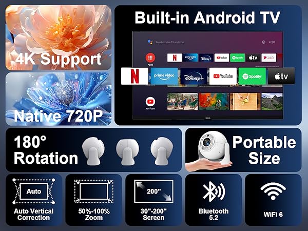 Built-in Apps Smart Projector 4K Support