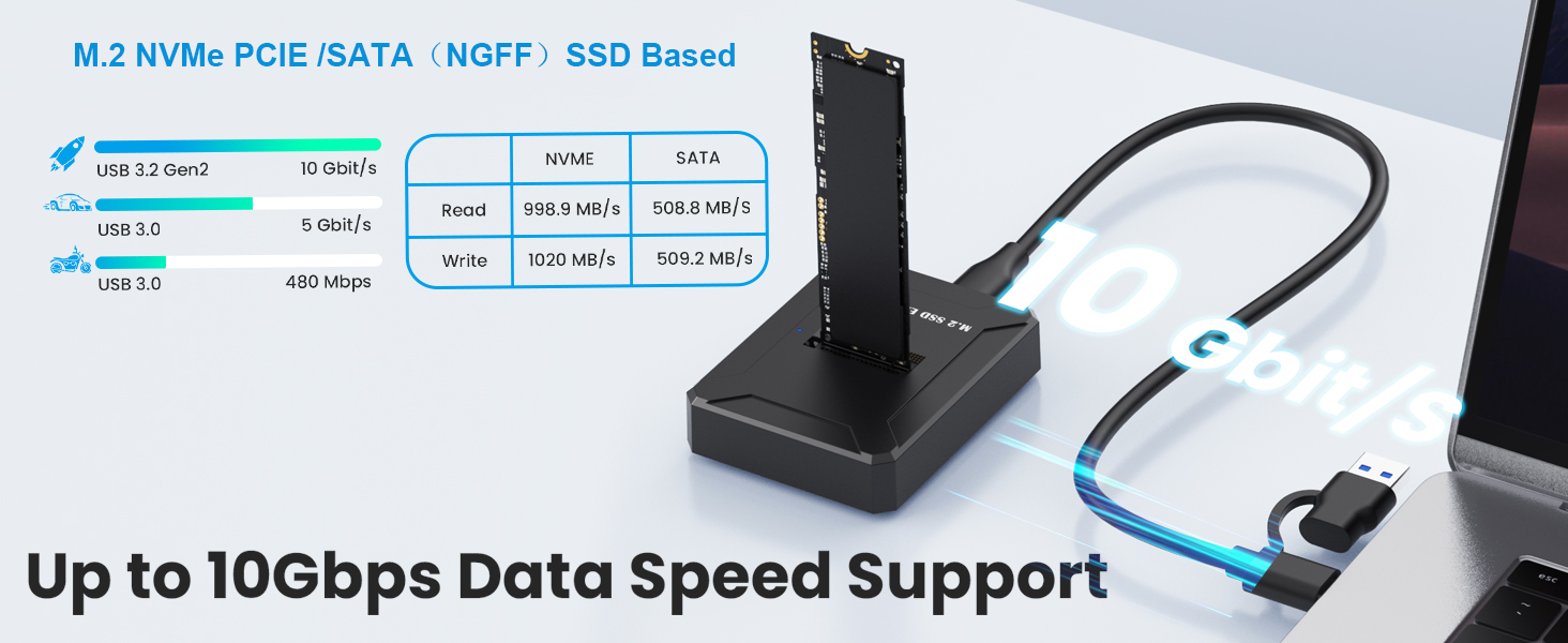 10Gbps M2 to USB Adapter for Both M 2 (M Key, B+M Key) NVMe and SATA NGFF SSD Dock