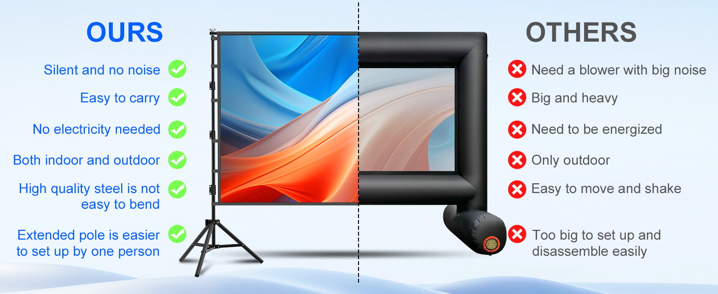 projector screen