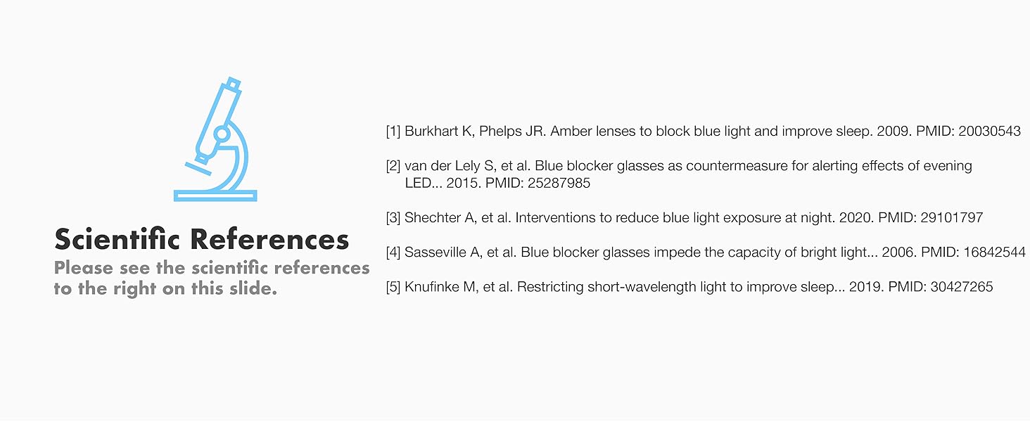 orange blue light blocking glasses references