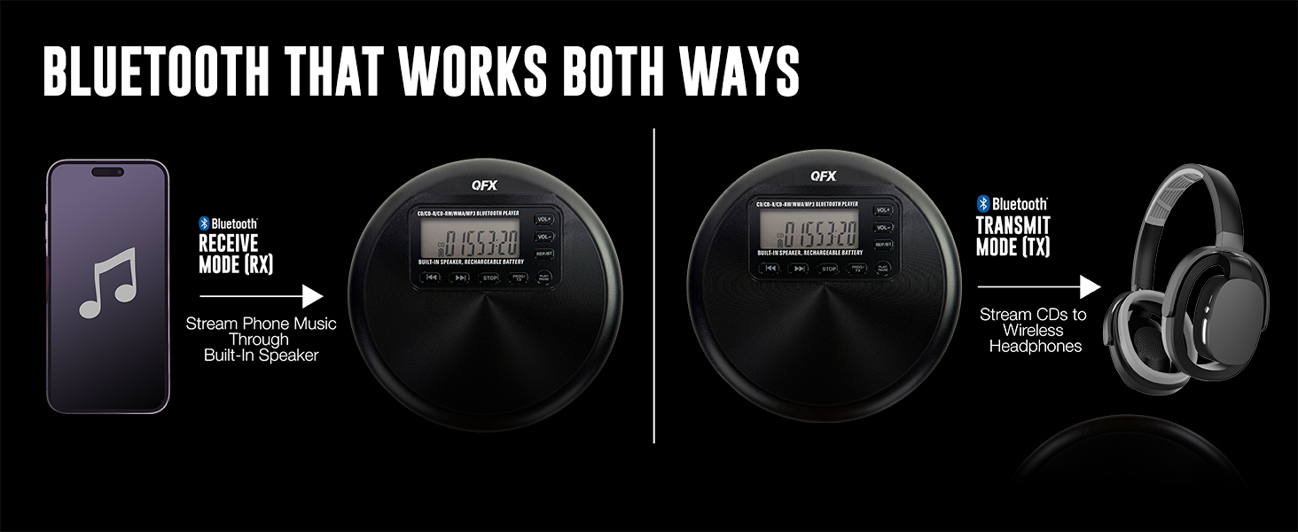 RETRO-30 streaming music wirelessly between a smartphone, player, and Bluetooth headphones.