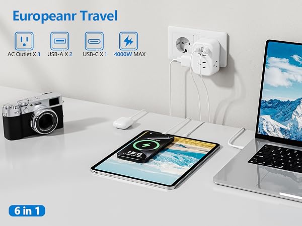 european travel plug adapter A