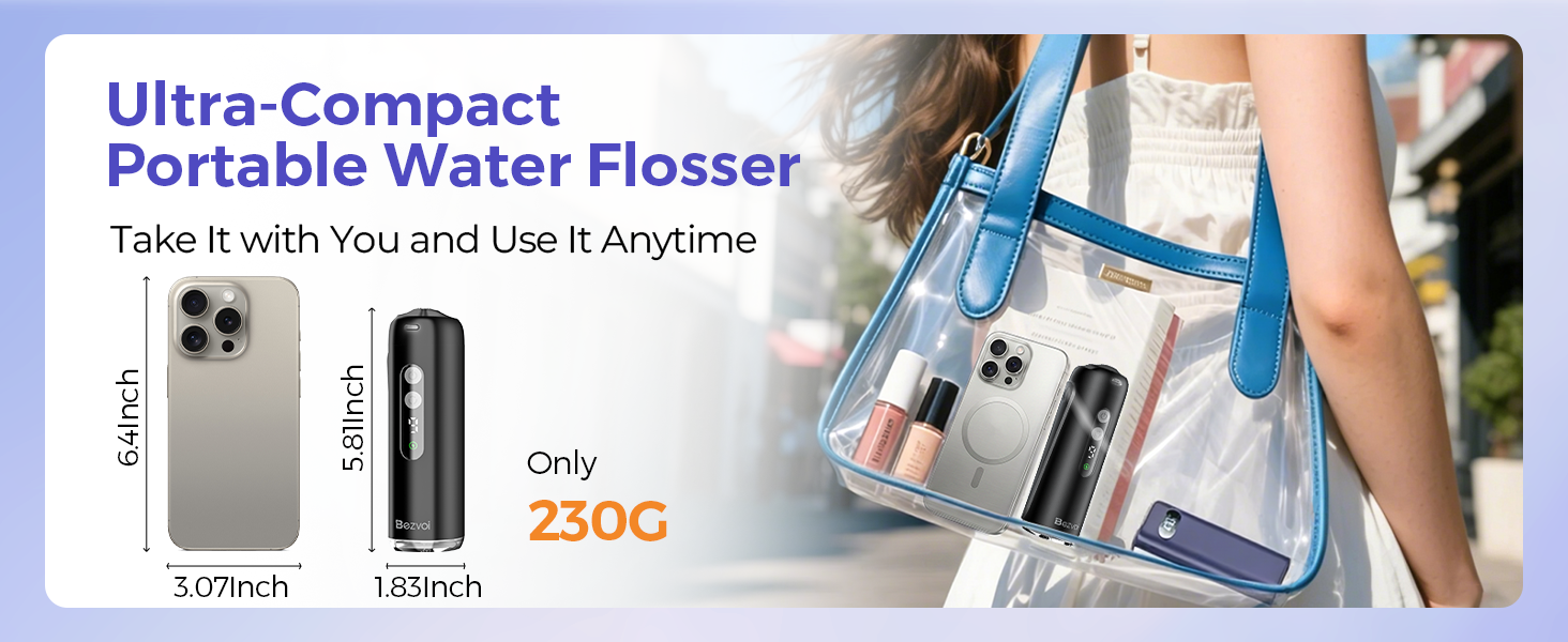 Text reads "Ultra-Compact Portable Water Flosser", "Ideal for travel, home and office anytime", "Only 250€". Portable water flosser device with blue carrying case and multiple attachments displayed with smartphone for scale reference.