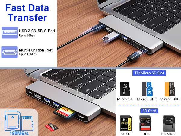 mac usb adapter