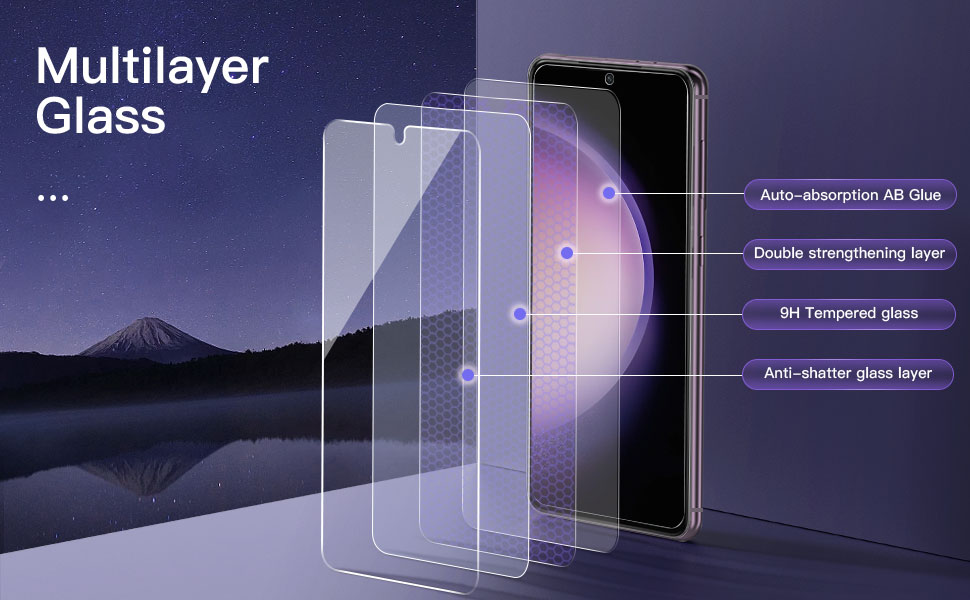 Multilayer glass screen protector diagram for smartphone. Shows layers including anti-absorption, double strengthening, tempered glass, and anti-shatter.