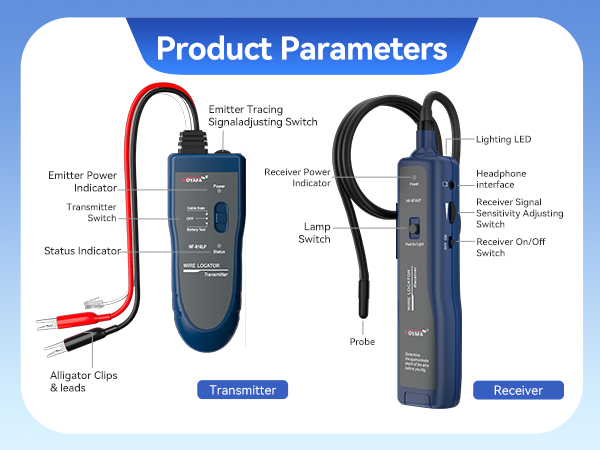 Underground Cable Locator