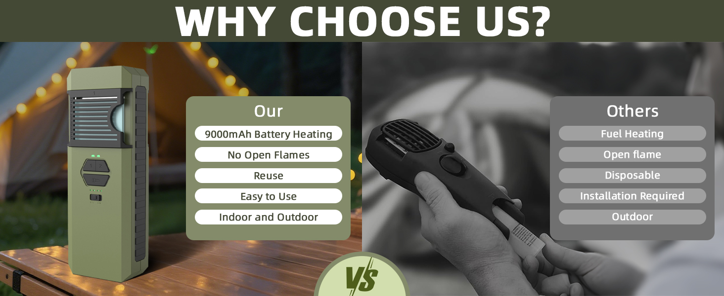 why choose us