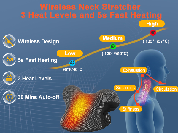 Wireless Heated Neck Stretcher for Pain Relief