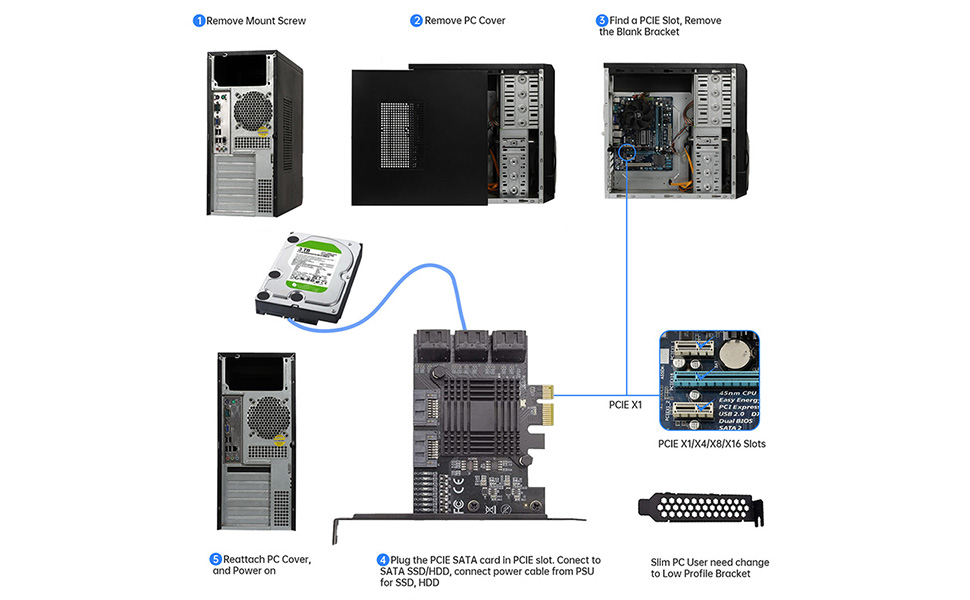 8 port