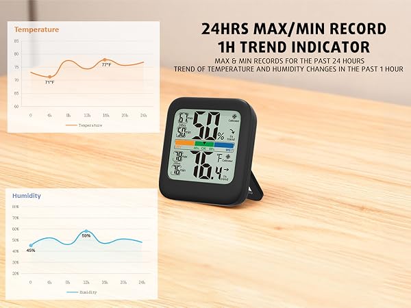 digital hygrometer