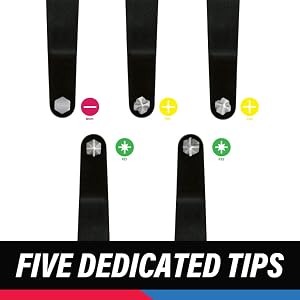 Phillips PH1 and PH2, Pozidriv PZ1 and PZ2, and 6mm slotted screwdriver tips