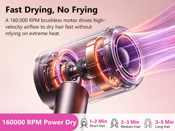 hair dryer