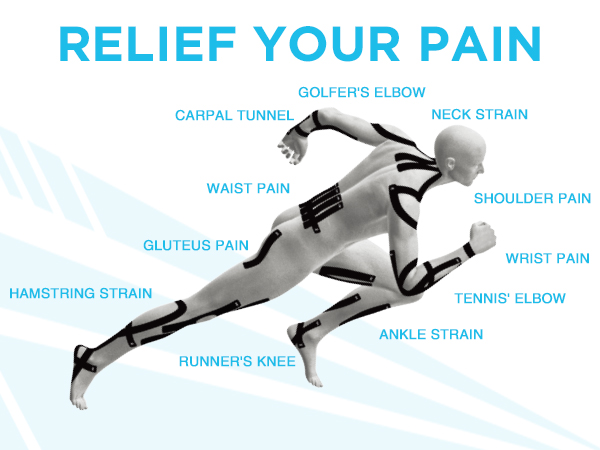 kinesiology tape
